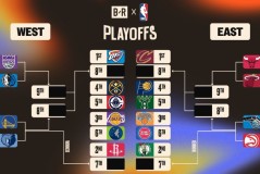 湖人队签下新援“小白”：豪赌背后的防守短板与风险应对